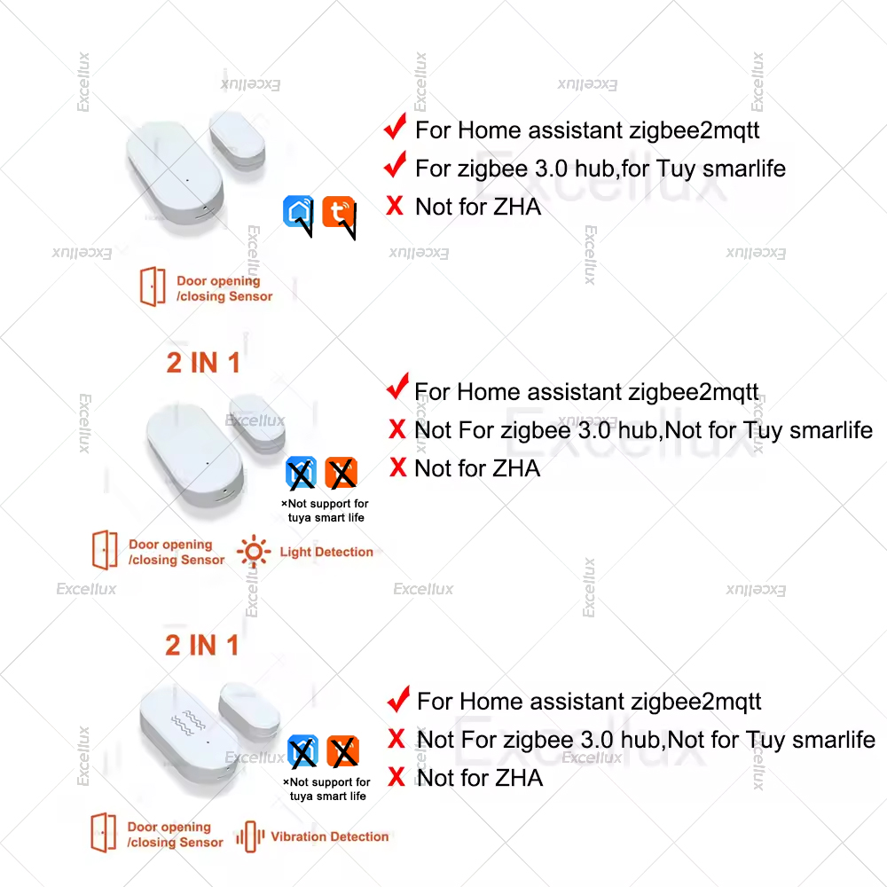 Zigbee 3.0 밝기/진동 센서가있는 도어 윈도우  - Home Security Alarm 리뷰 및 가격