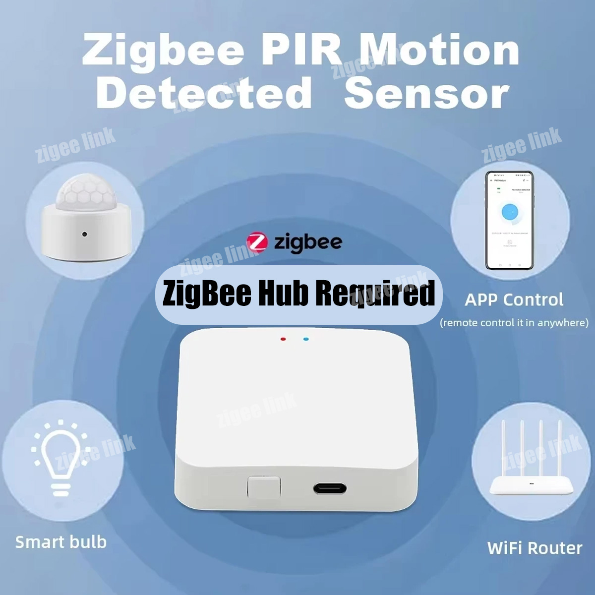 Zigbee PIR 모션 센서 인체 적외선 감지기 홈  - Home Security Alarm 리뷰 및 가격