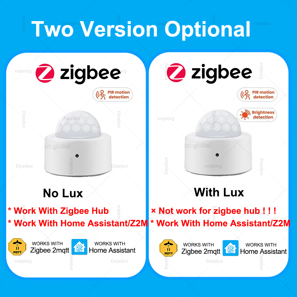 ZigBee PIR 모션 센서 미니 적외선 인체 움직임 - Home Security Alarm 리뷰 및 가격