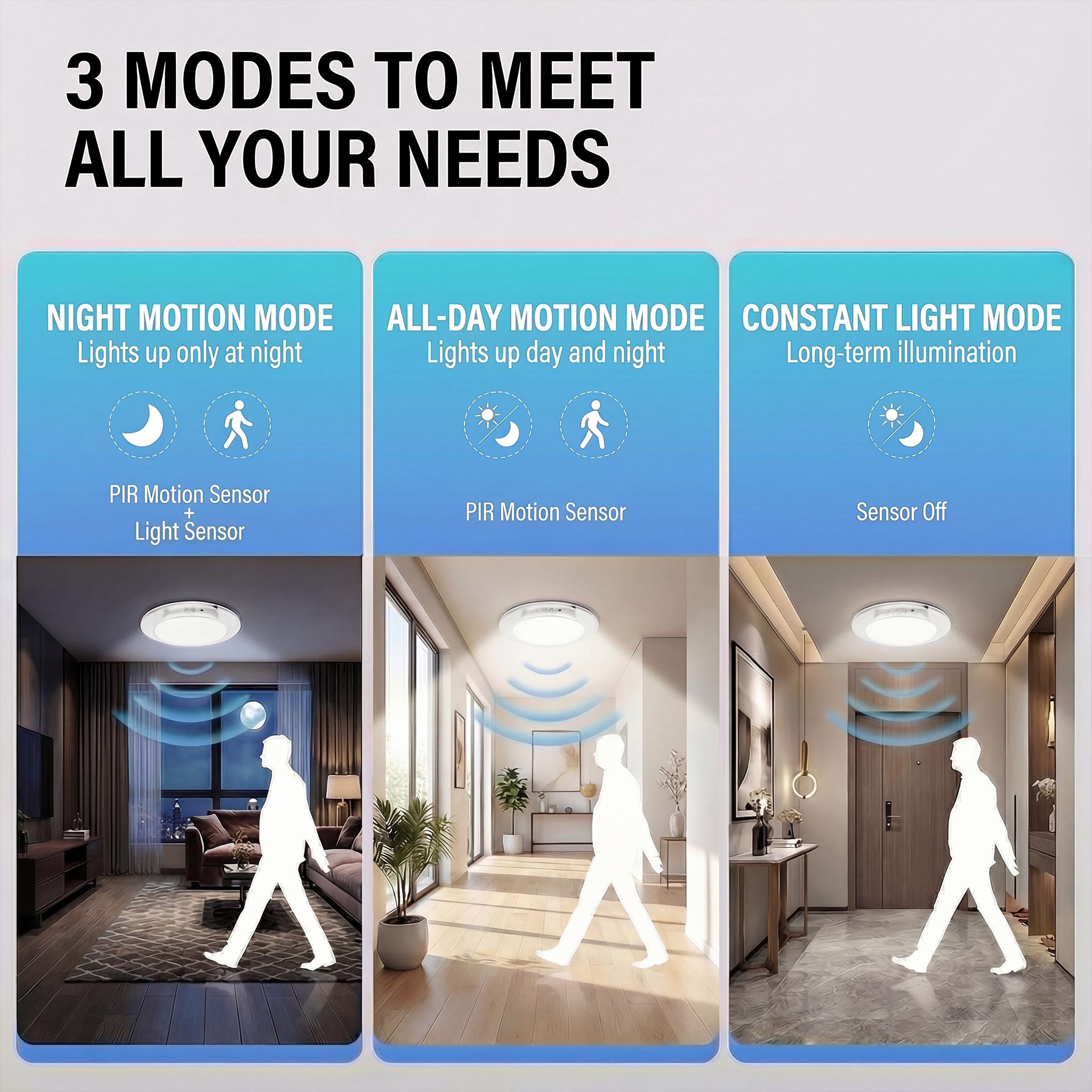 모션 센서 충전식 LED 천장 조명, 원형 무선 보안등 - Home Security Beams 리뷰 및 가격
