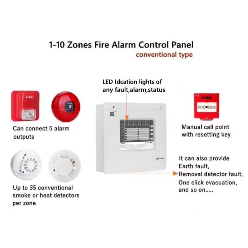1-10존 구호역식 화재경보 제어반(FACP) 유선 가 - Home Security Alarm 리뷰 및 가격