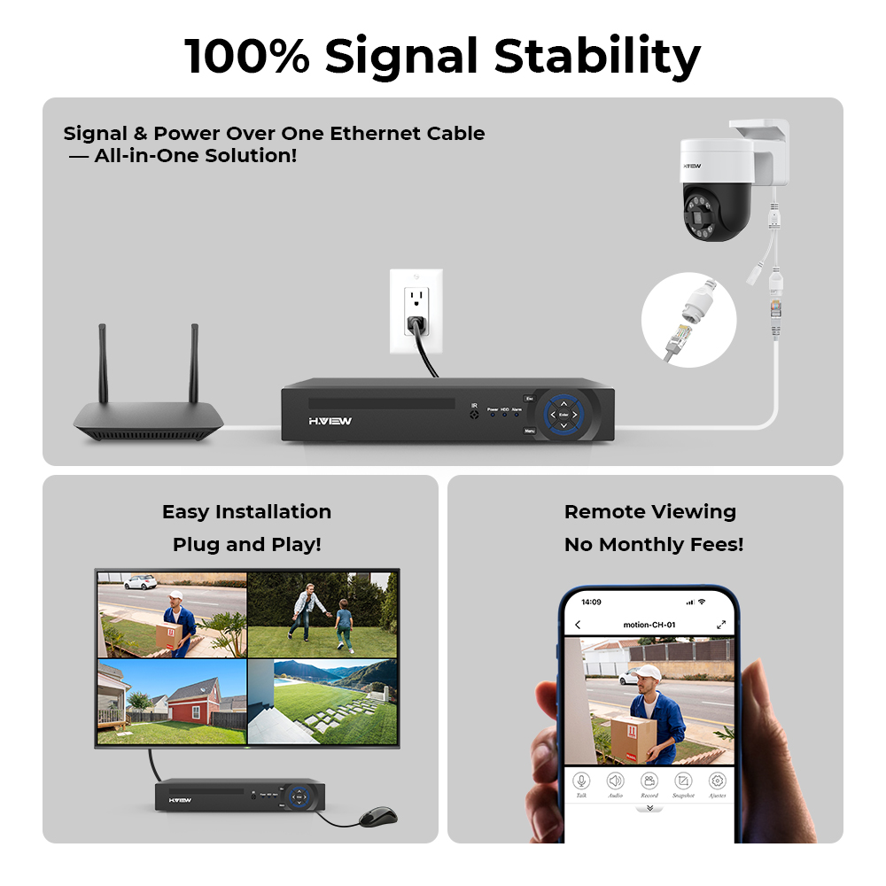 H.view 8Ch 4K 5MP 8MP Cctv 보안  - Home Security And Camera System 리뷰 및 가격