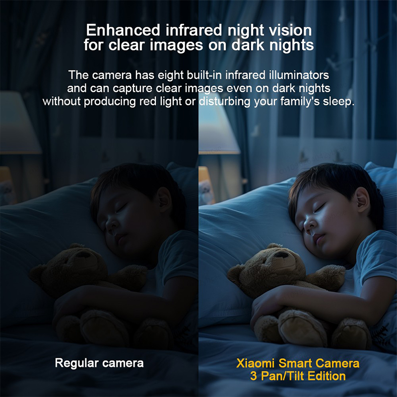 샤오미 360 °   스마트 카메라 3 PTZ 버전,  - Xiaomi Home Security 360 리뷰 및 가격