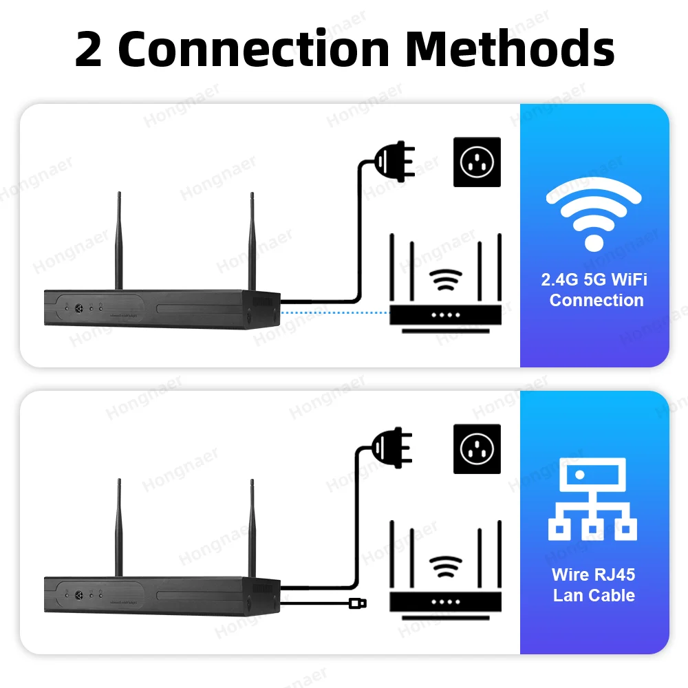 2026 홍나르 6MP 4채널 3렌즈 2.4G 5G W - Home Security And Camera System 리뷰 및 가격