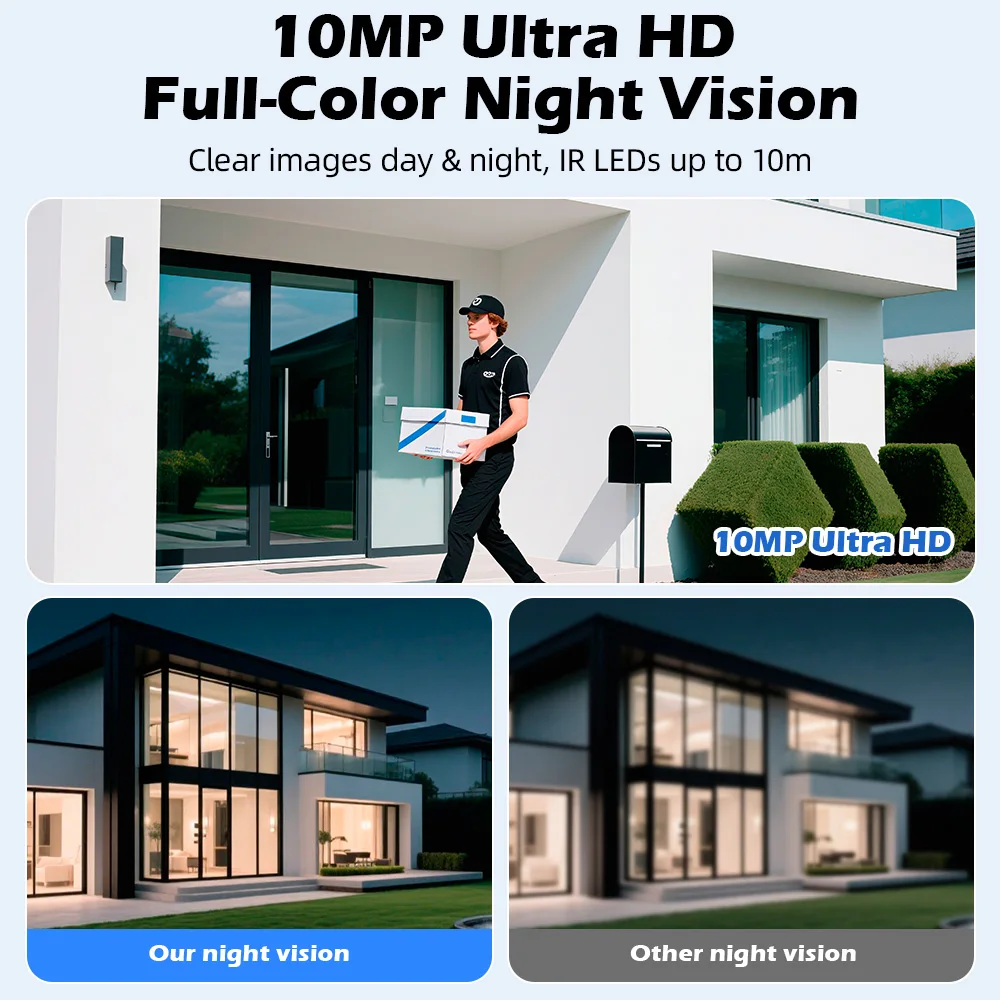 KERUI 야외 10MP 5K HD 듀얼 렌즈 WiFi - Home Security Beams 리뷰 및 가격