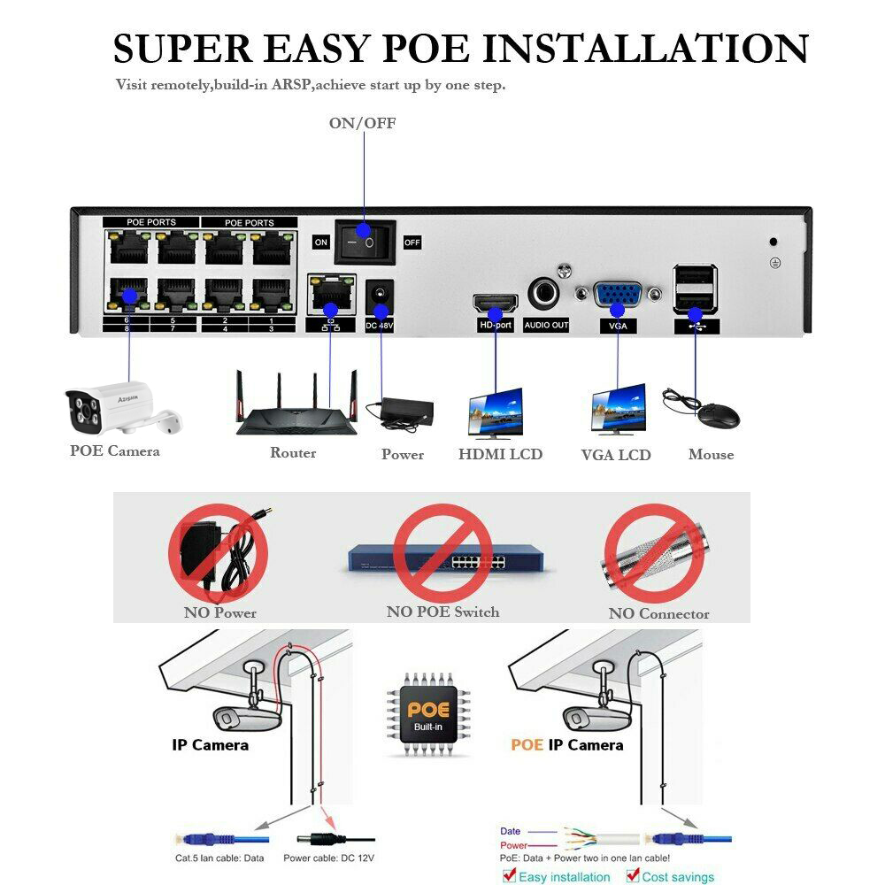 H.265 HD 5MP POE NVR 키트, 거리 CC - Home Security Video Recording Systems 리뷰 및 가격