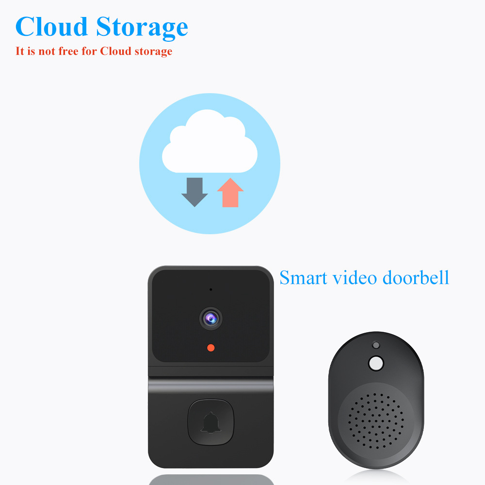 무선 초인종 와이파이 야외 HD 카메라 보안 문짝 벨, - Home Security Blink 리뷰 및 가격