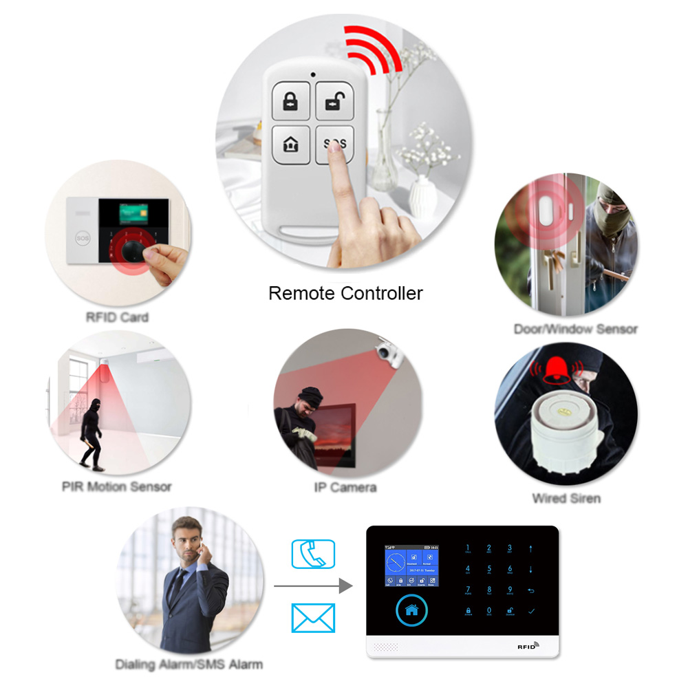 HIVA 433 무선 105 MHz 원격 컨트롤러 알람 - Home Security Alarm 리뷰 및 가격