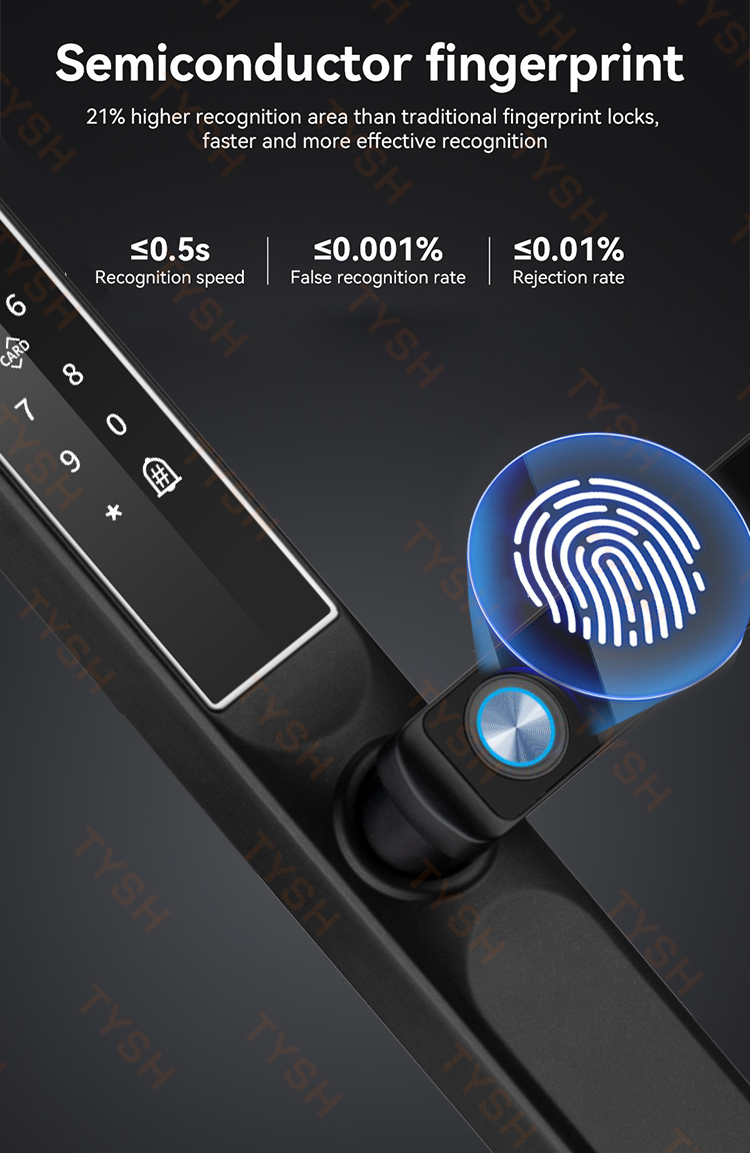 투야 앱 지문 도어락 코드 카드 키 스마트 도어락 보안 - Home Security Upgrades 리뷰 및 가격