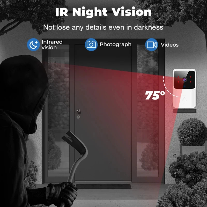 스마트 홈 WiFi 비디오 초인종 무선 전화 양방향 인 - Home Security Monitoring System 리뷰 및 가격