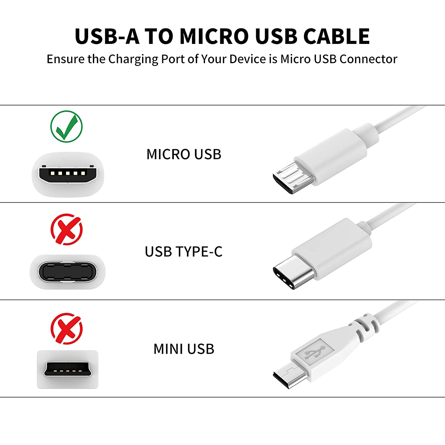 Xiaomi MI 360용 3~13m 마이크로 USB  - Xiaomi Home Security 360 리뷰 및 가격