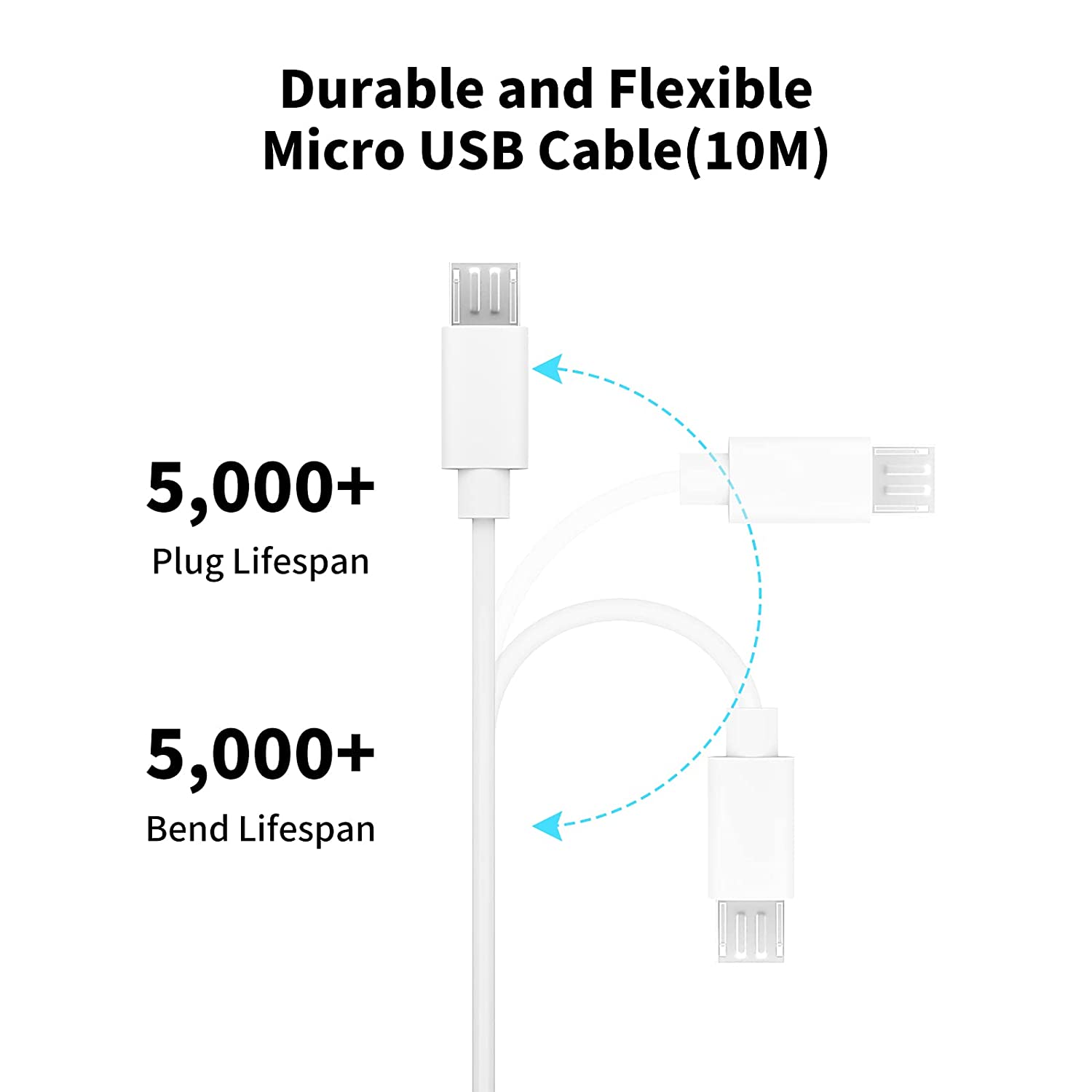 Xiaomi MI 360용 3~13m 마이크로 USB  - Xiaomi Home Security 360 리뷰 및 가격