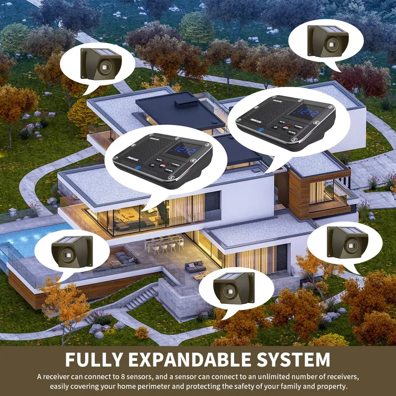 야외용 태양광 무선 차도 경보 시스템(PIR 모션 센서 - Home Security Alarm 리뷰 및 가격