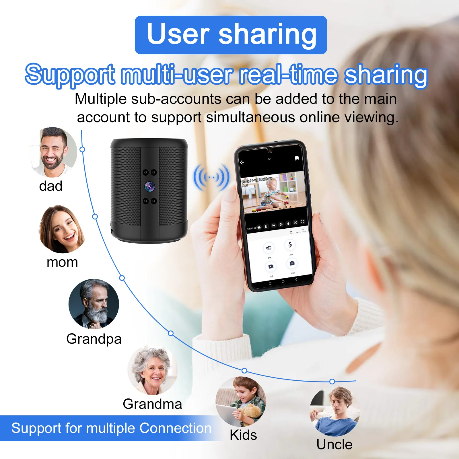 WiFi 보안 카메라 스피커 비디오 레코더 HD 야간  - Home Security Robot 리뷰 및 가격