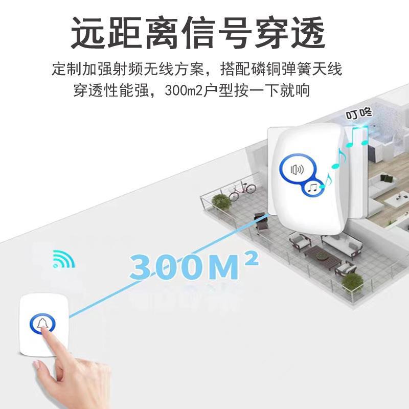 실내 가정용 양방향 오디오 보안 보호 감시 카메라, W - Home Security Beams 리뷰 및 가격