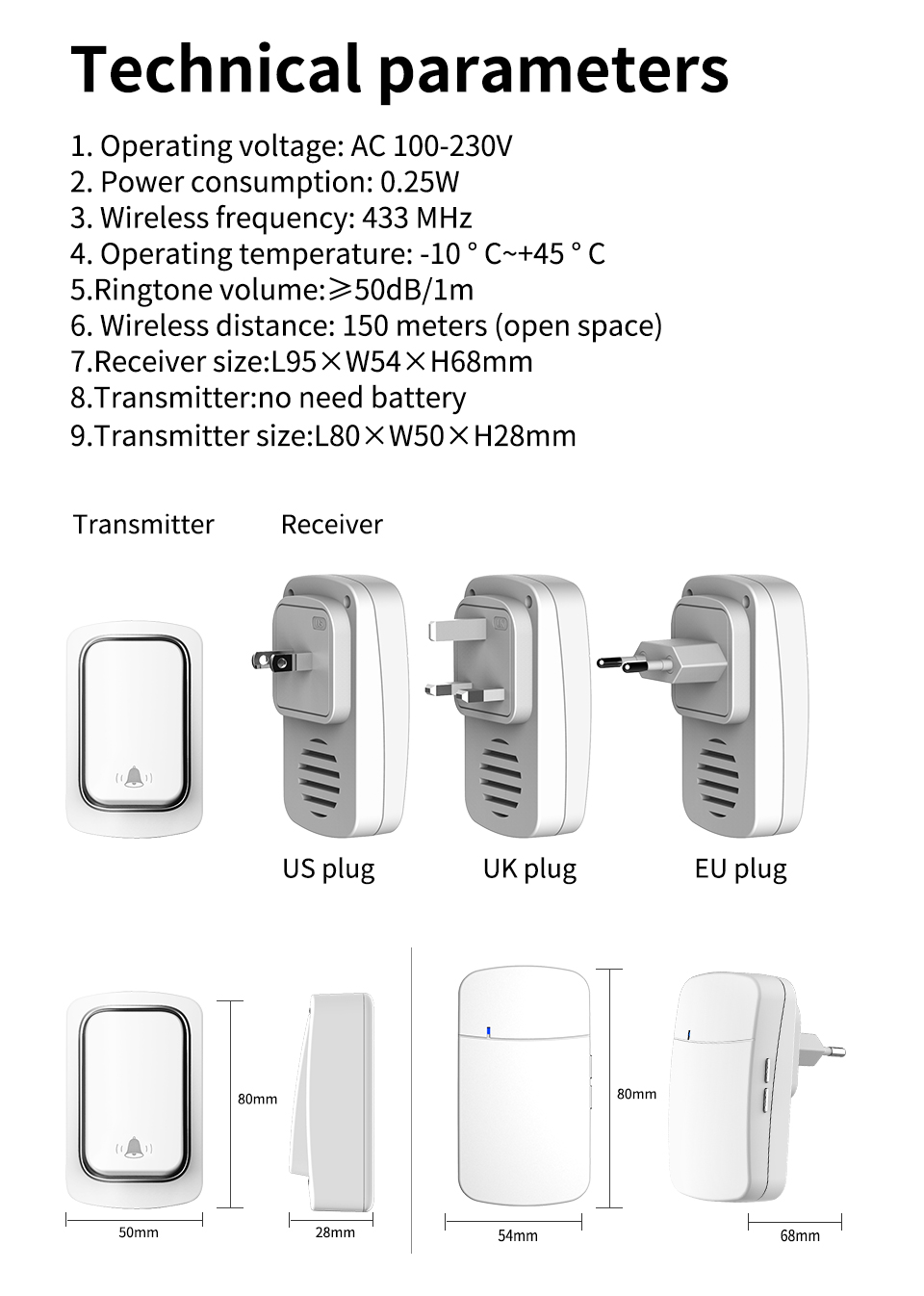 홈 보안 경보 시스템 EU/US/UK 플러그 도어 링에 - Home Security Ring 리뷰 및 가격
